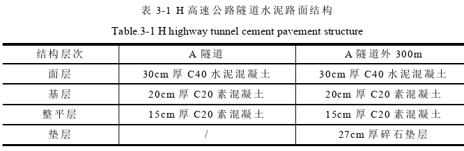 項(xiàng)目管理論文怎么寫