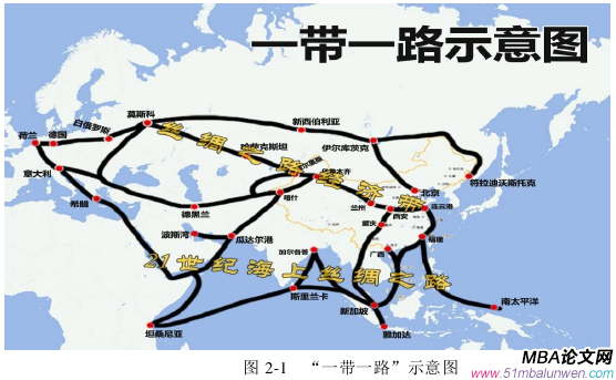 國(guó)際貿(mào)易論文怎么寫(xiě)