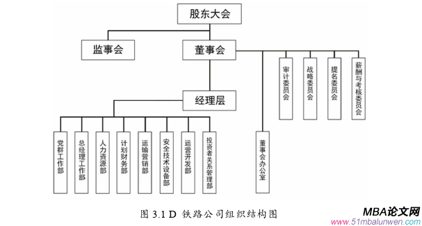 企業(yè)管理論文開題報(bào)告怎么寫