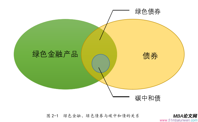 企業(yè)管理論文怎么寫(xiě)