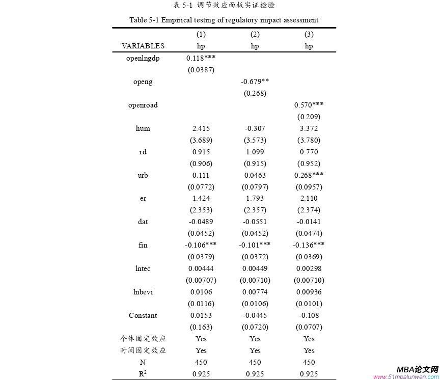 國際貿(mào)易論文參考