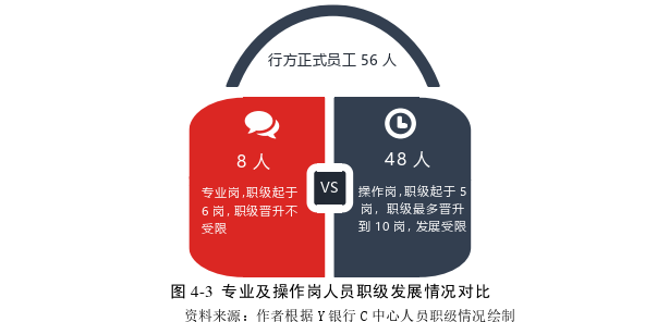 運營管理論文參考