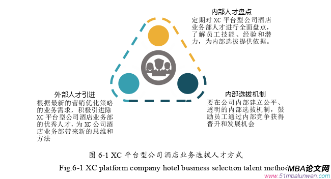 市場營銷論文參考