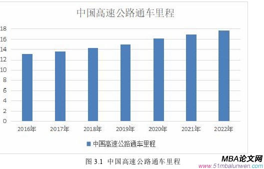 項目管理論文怎么寫