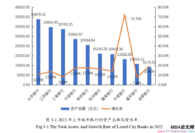 市場(chǎng)營(yíng)銷(xiāo)論文怎么寫(xiě)