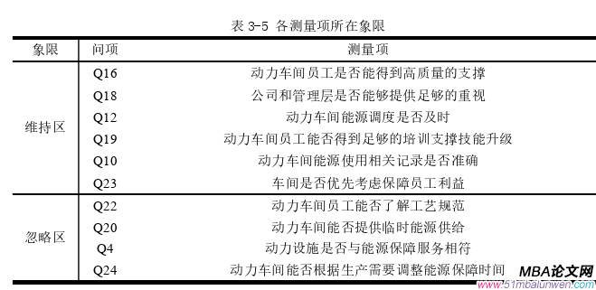 企業(yè)管理論文參考
