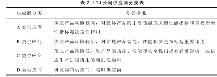 生產(chǎn)管理論文怎么寫