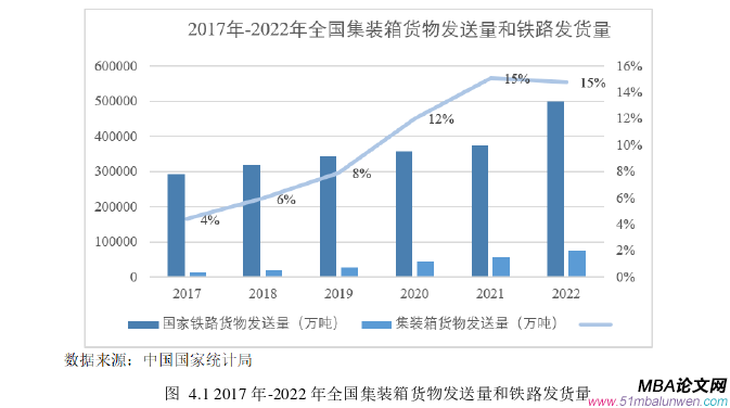 戰(zhàn)略管理論文參考