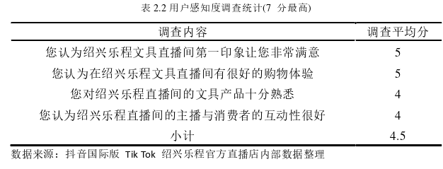 市場營銷論文怎么寫