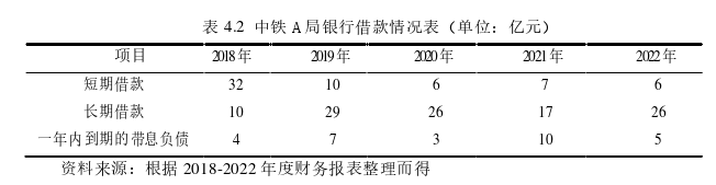 財務(wù)管理論文參考