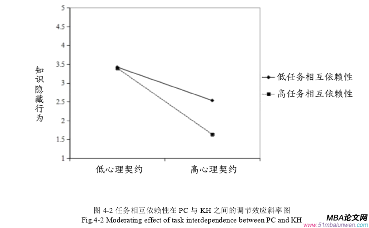 公共選修課企業(yè)倫理論文參考