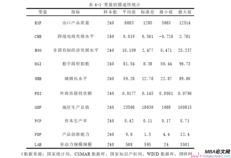 國際金融論文參考