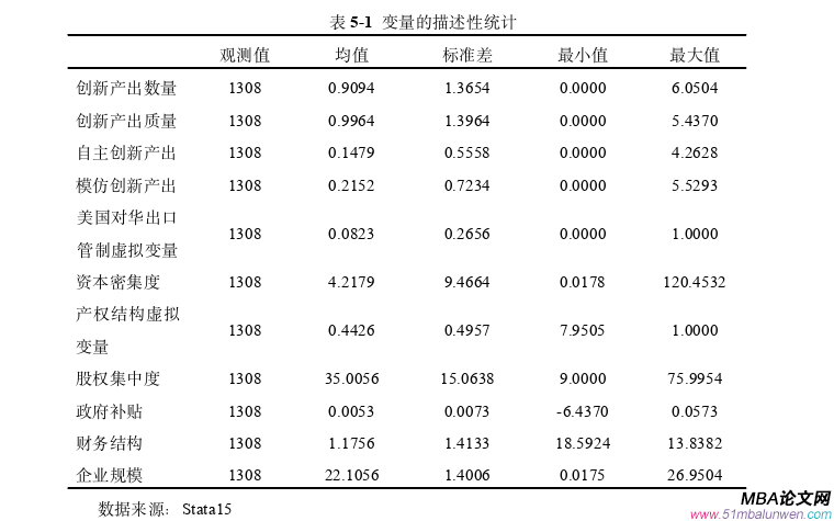 國際貿(mào)易論文參考