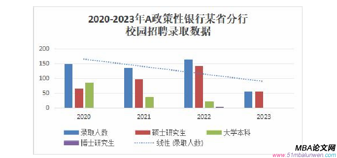 運(yùn)營(yíng)管理論文怎么寫(xiě)