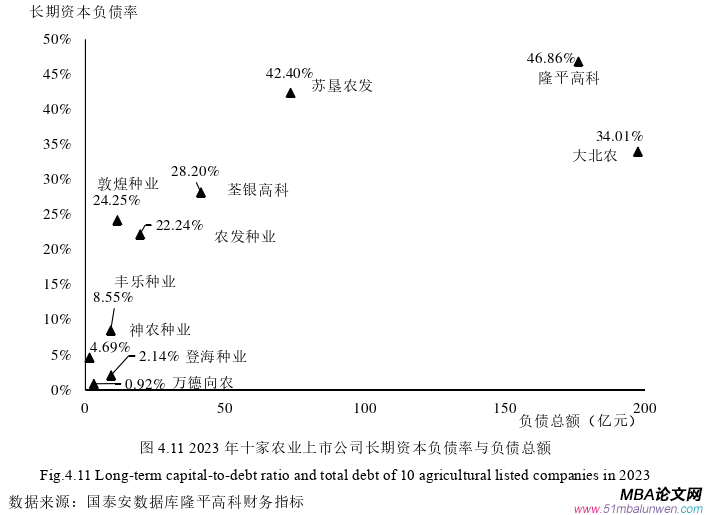 財(cái)會(huì)管理論文參考