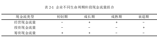 企業(yè)戰(zhàn)略管理論文參考