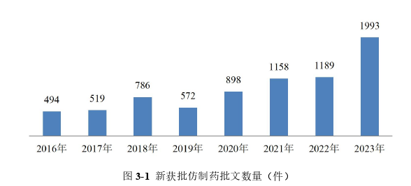 戰(zhàn)略管理論文怎么寫