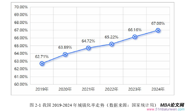 戰(zhàn)略管理論文怎么寫
