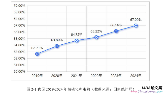 企業(yè)管理論文怎么寫