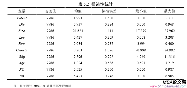 國際貿(mào)易論文參考