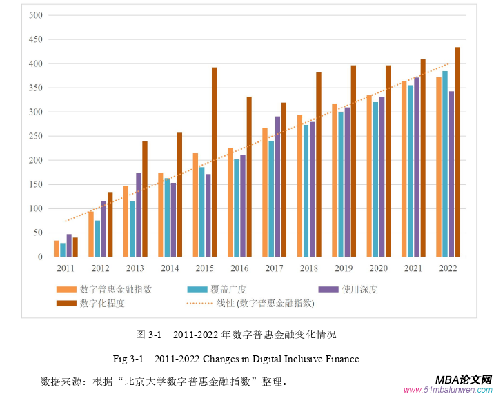 國際金融論文怎么寫